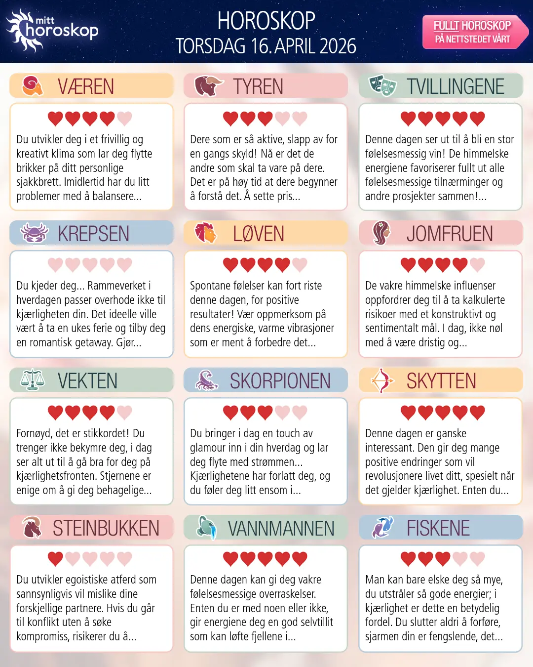 Horoskop for torsdag 16 april 2026