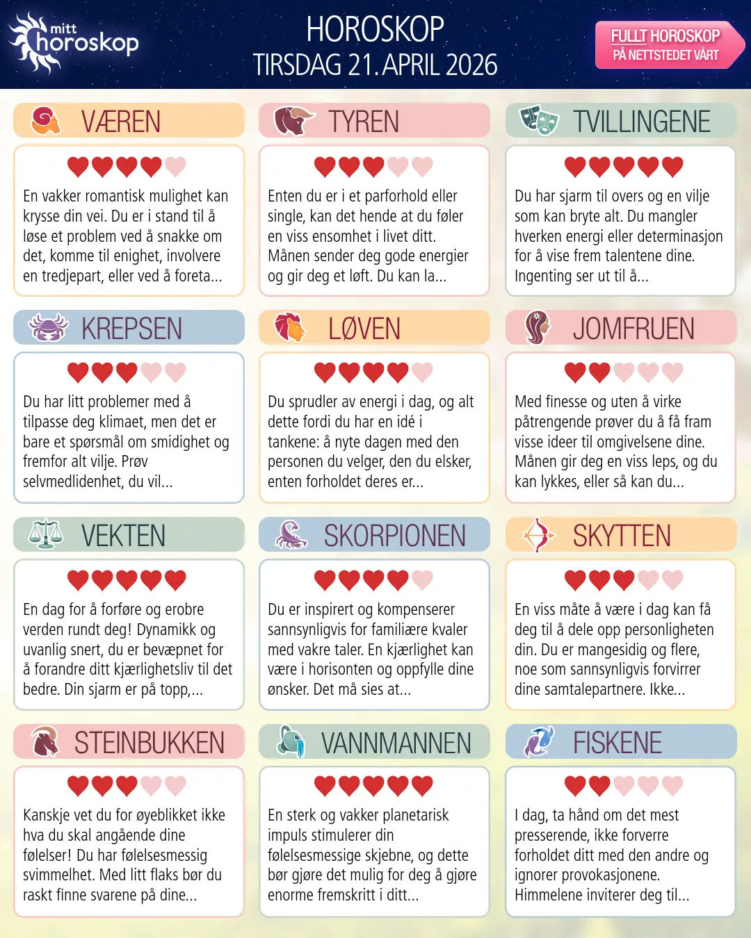 Horoskop for tirsdag 21 april 2026
