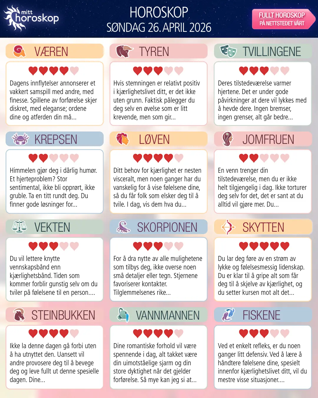 Horoskop for søndag 26 april 2026