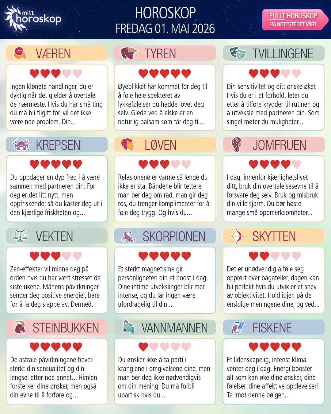 Horoskop for fredag 1 mai 2026