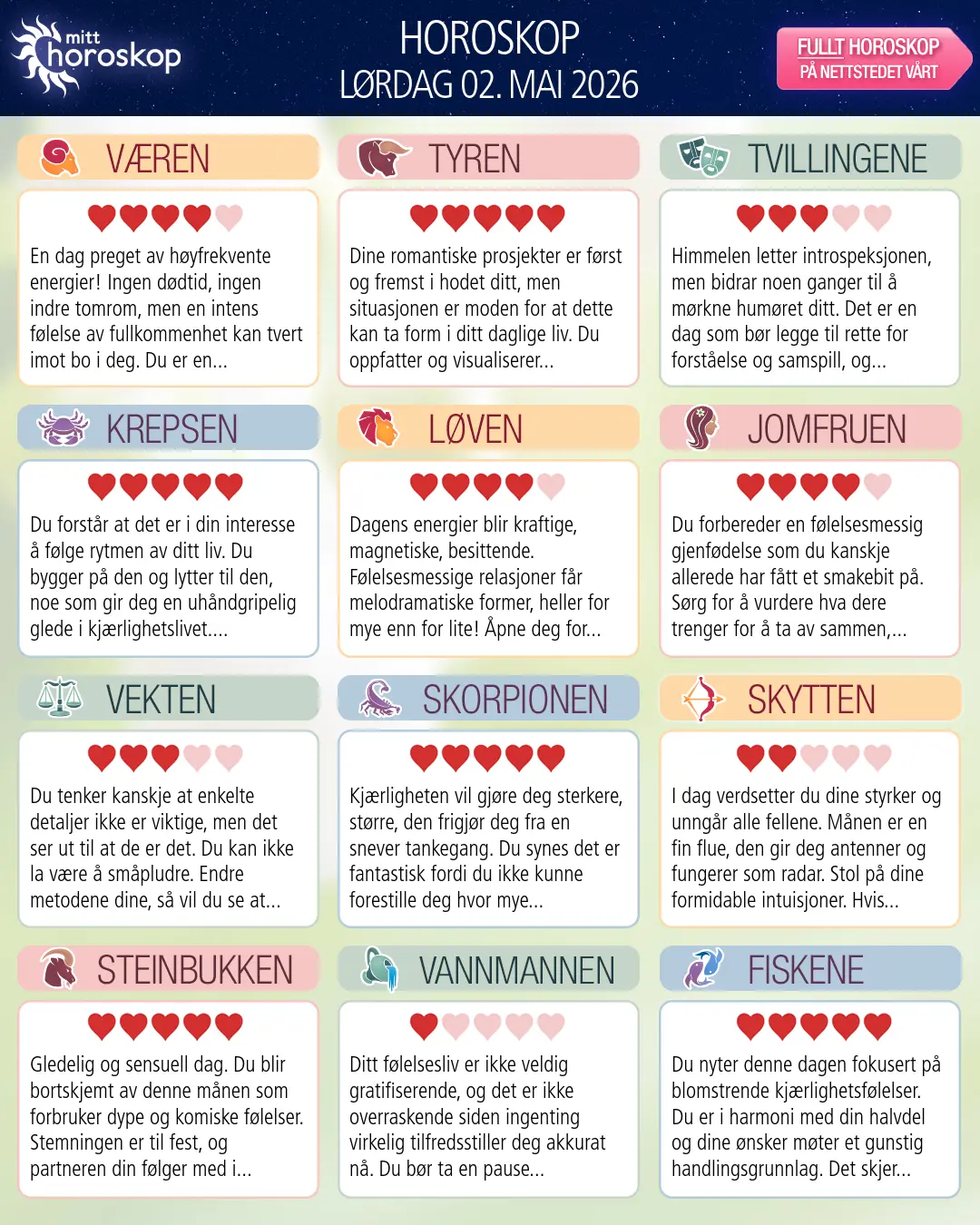 Horoskop for lørdag 2 mai 2026