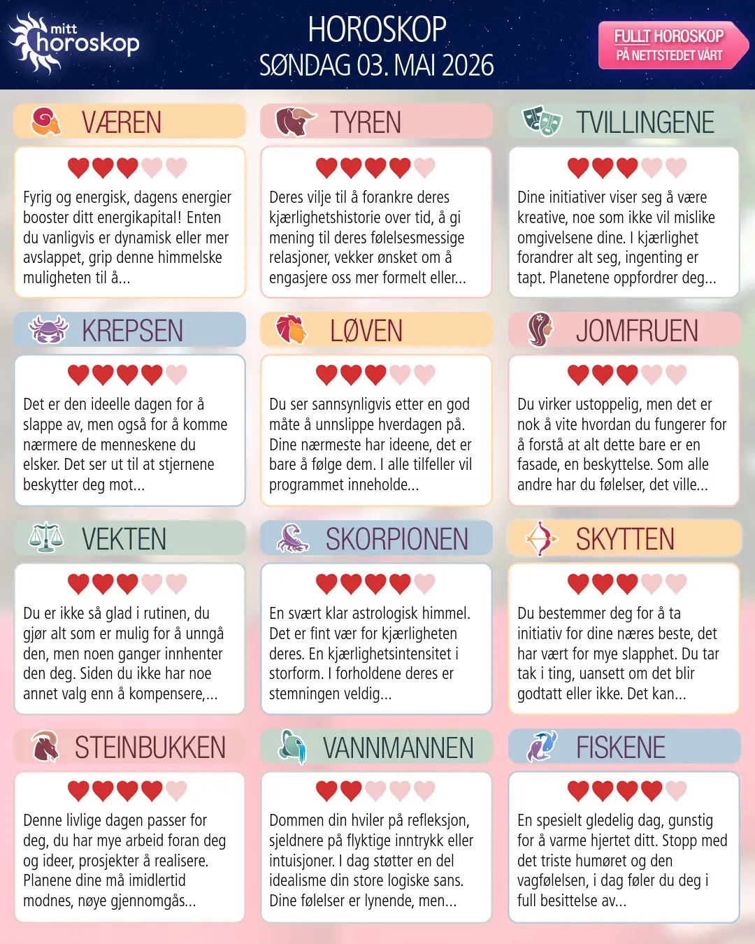 Horoskop for søndag 3 mai 2026