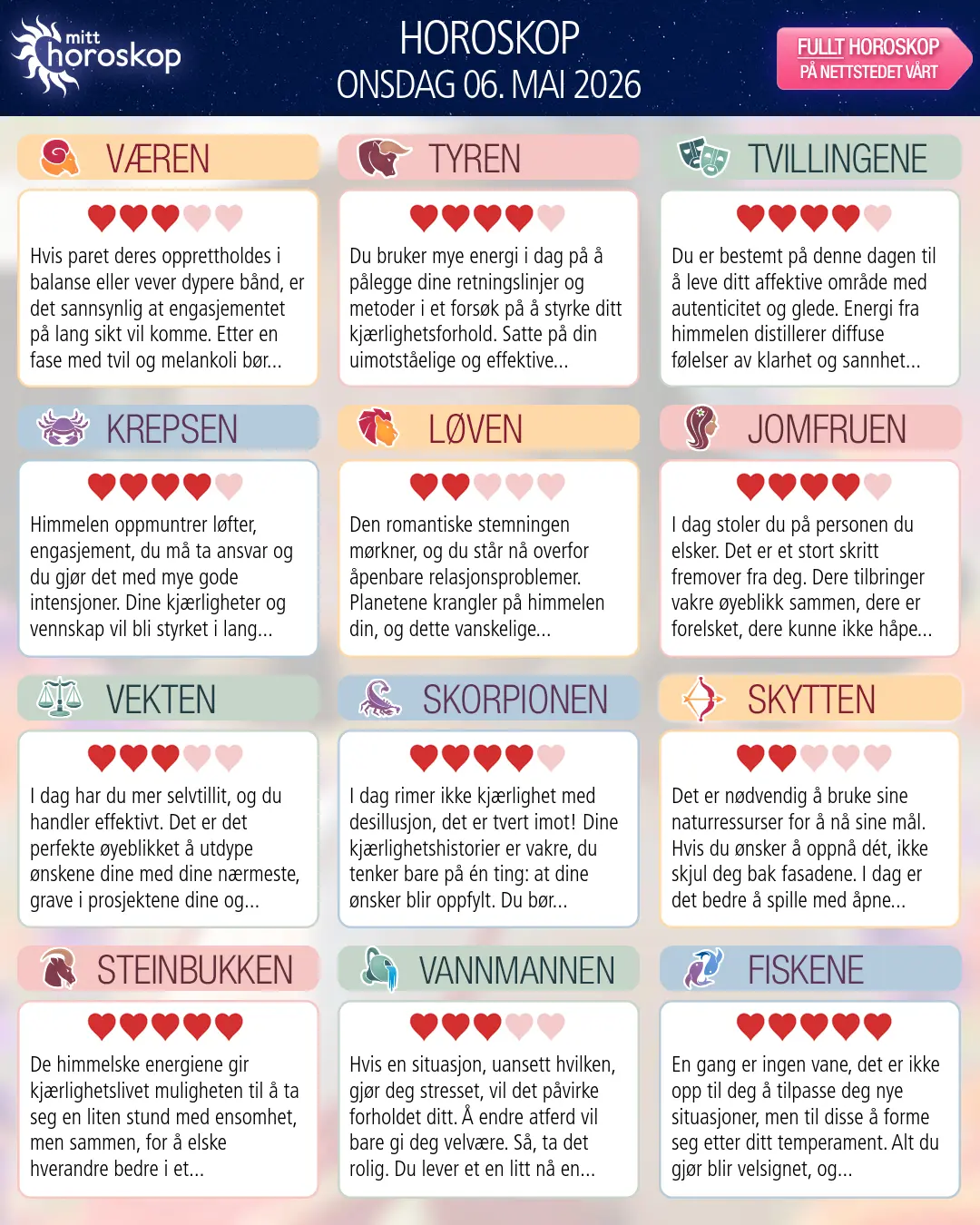 Horoskop for onsdag 6 mai 2026