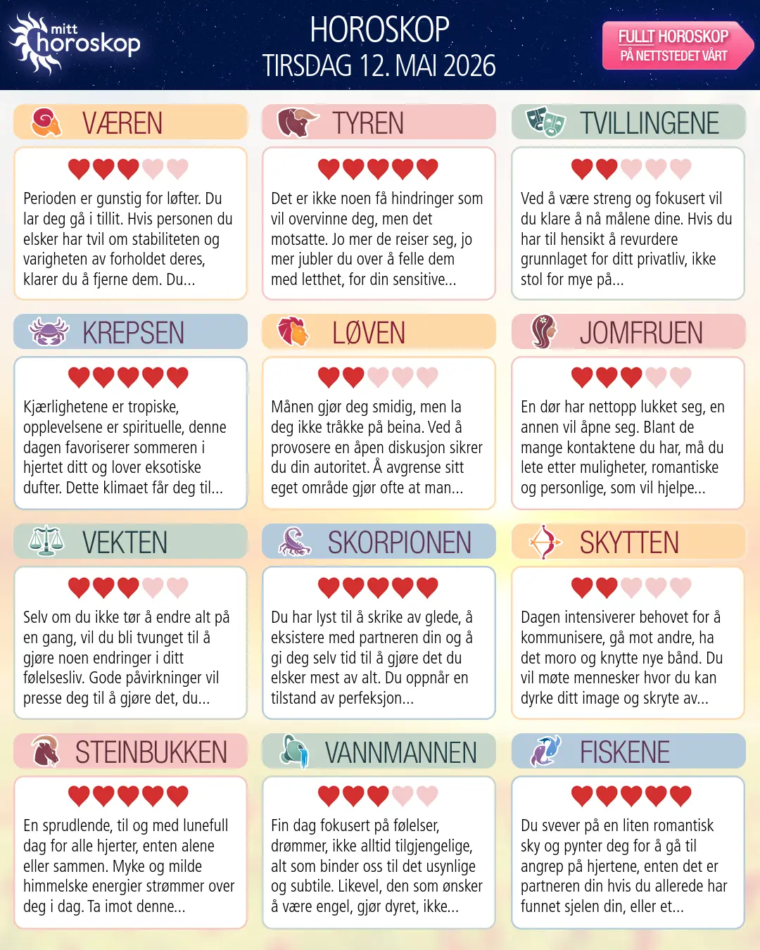 Horoskop for tirsdag 12 mai 2026