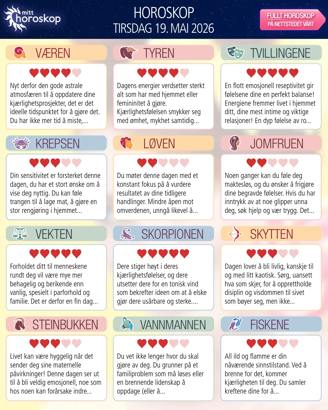 Horoskop for tirsdag 19 mai 2026
