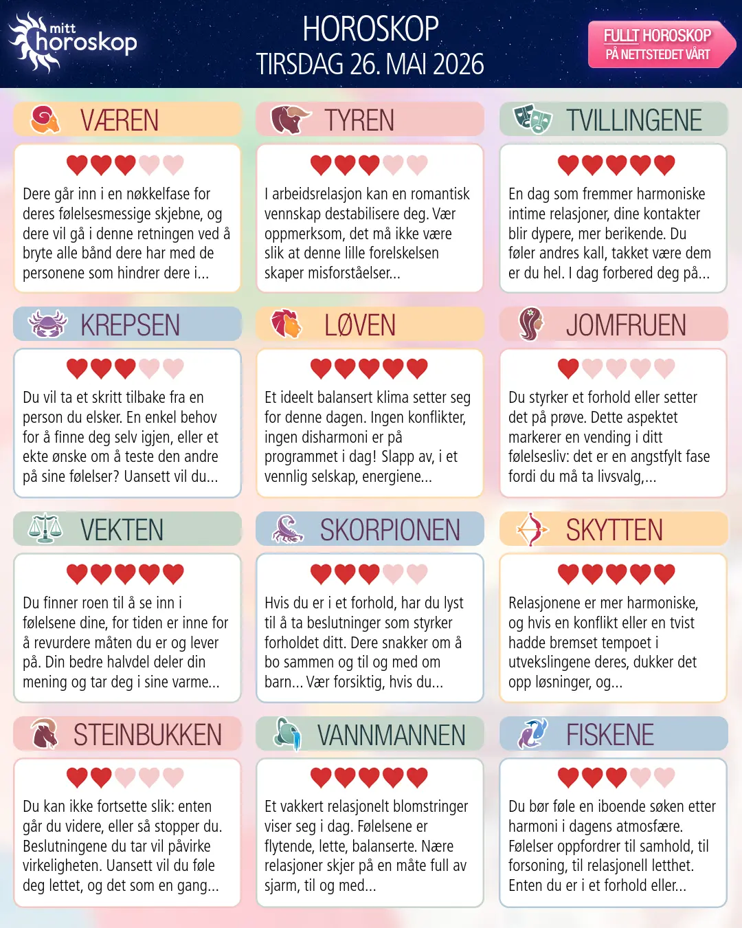 Horoskop for tirsdag 26 mai 2026