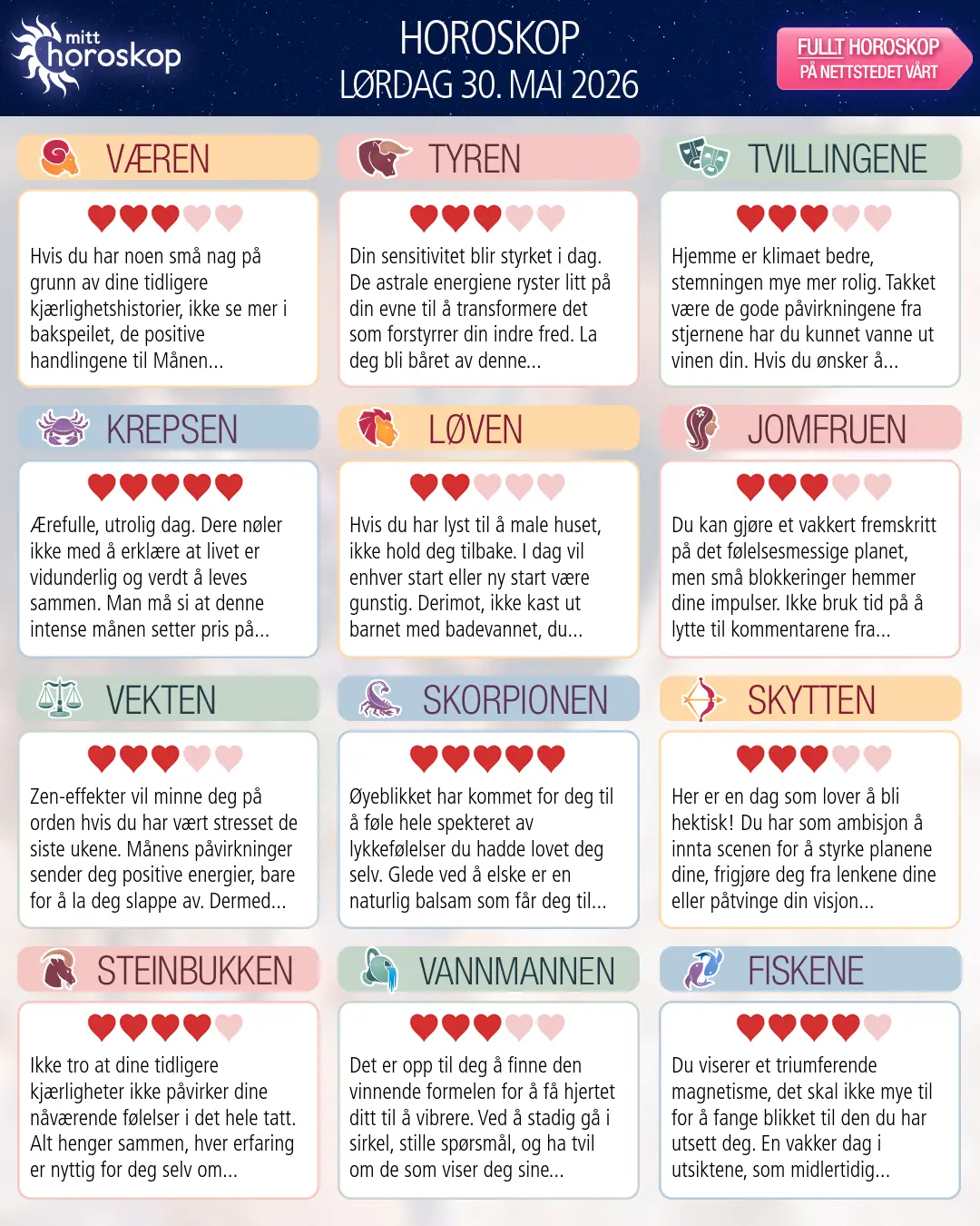 Horoskop for lørdag 30 mai 2026