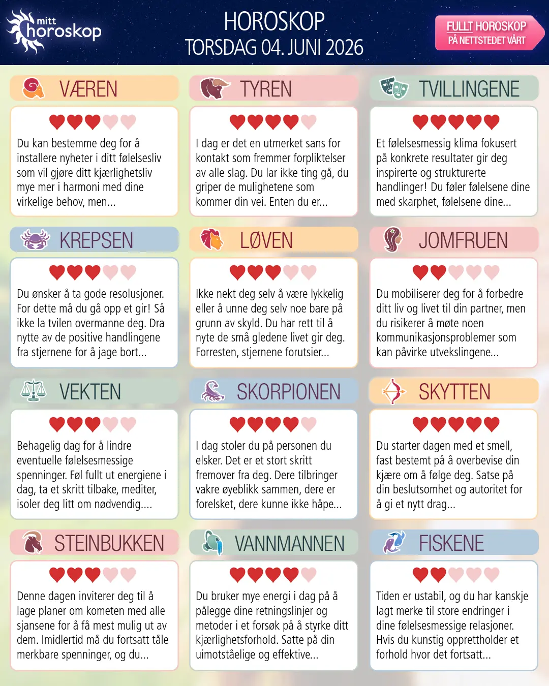 Horoskop for torsdag 4 juni 2026