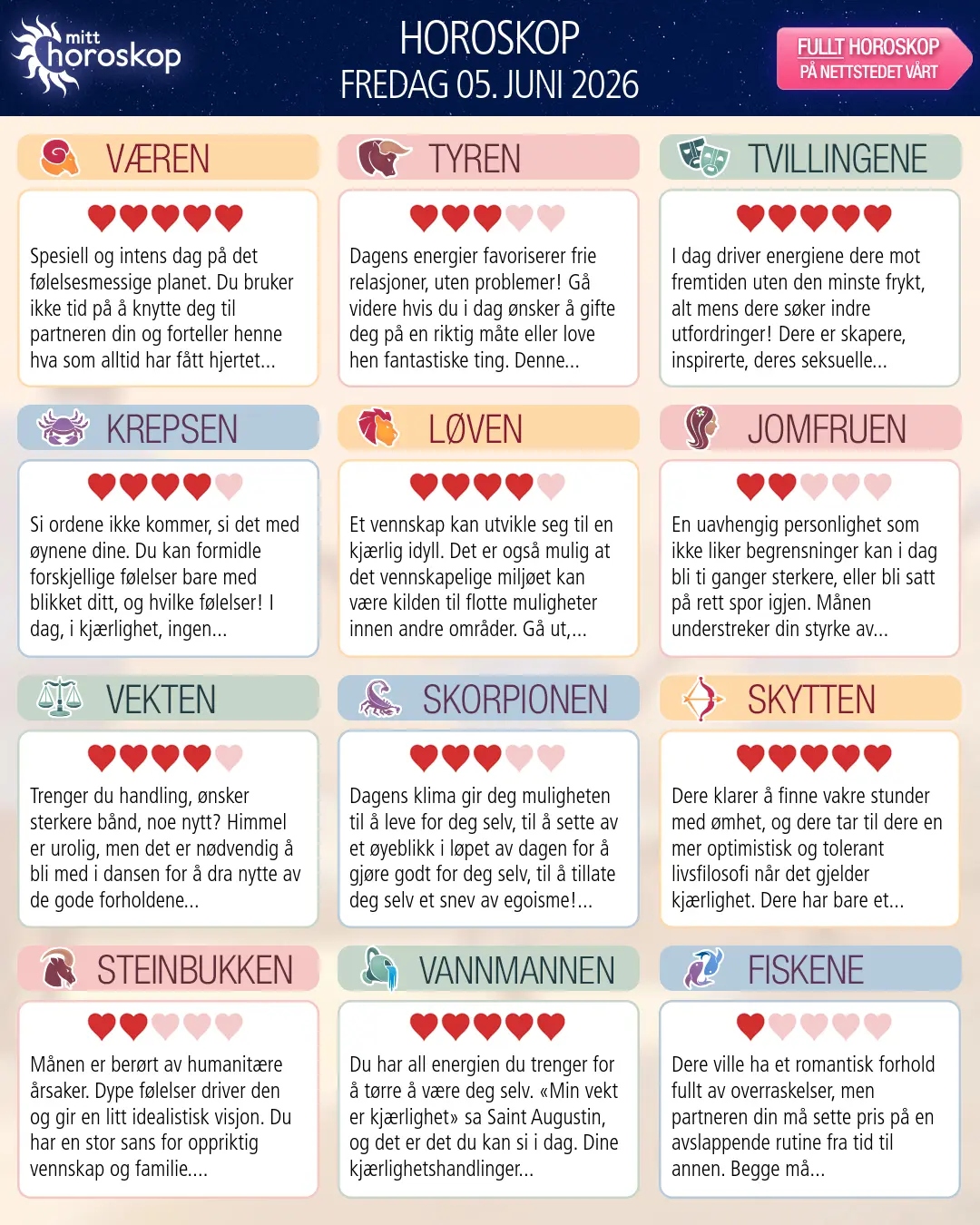 Horoskop for fredag 5 juni 2026