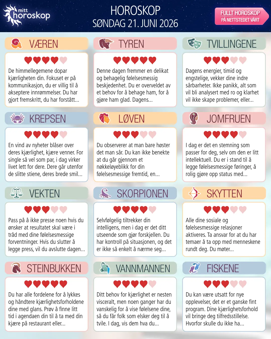Horoskop for søndag 21 juni 2026