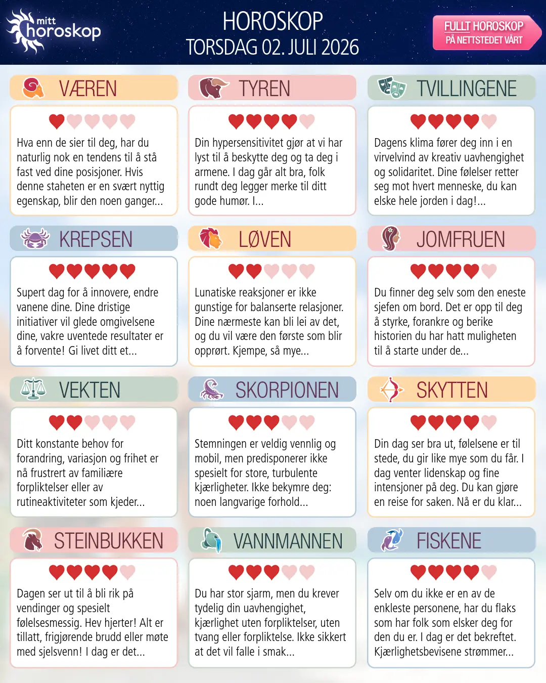 Horoskop for torsdag 2 juli 2026