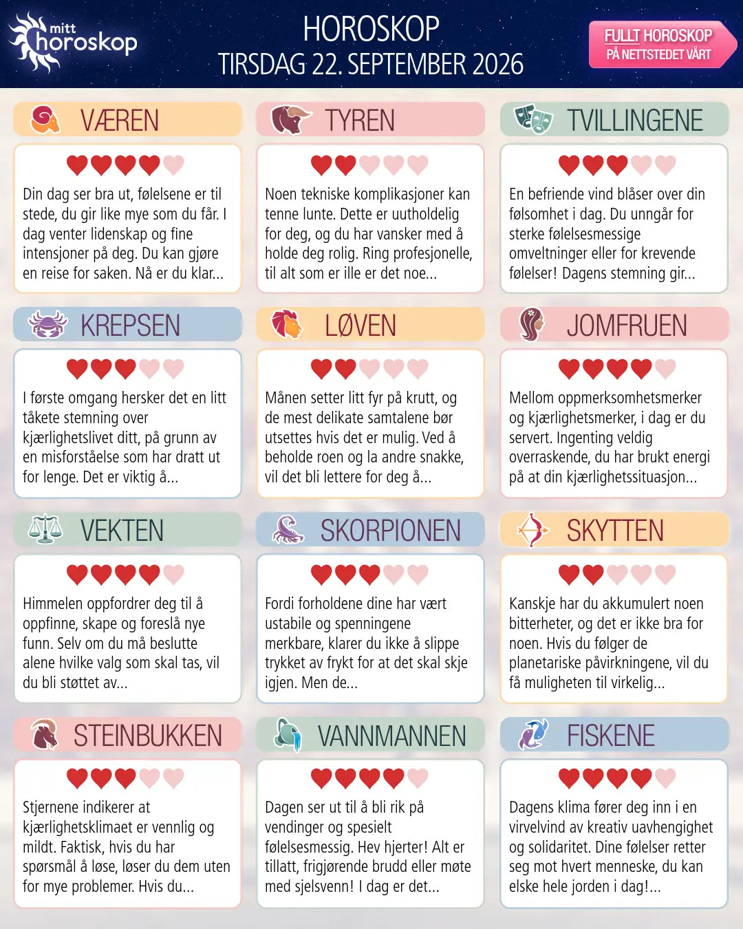 Horoskop for tirsdag 22 september 2026