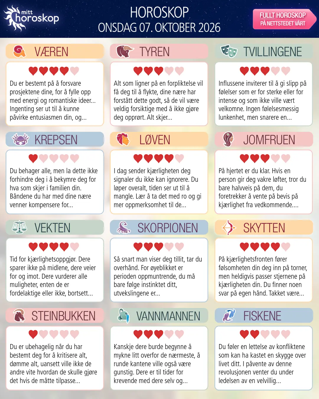 Horoskop for onsdag 7 oktober 2026