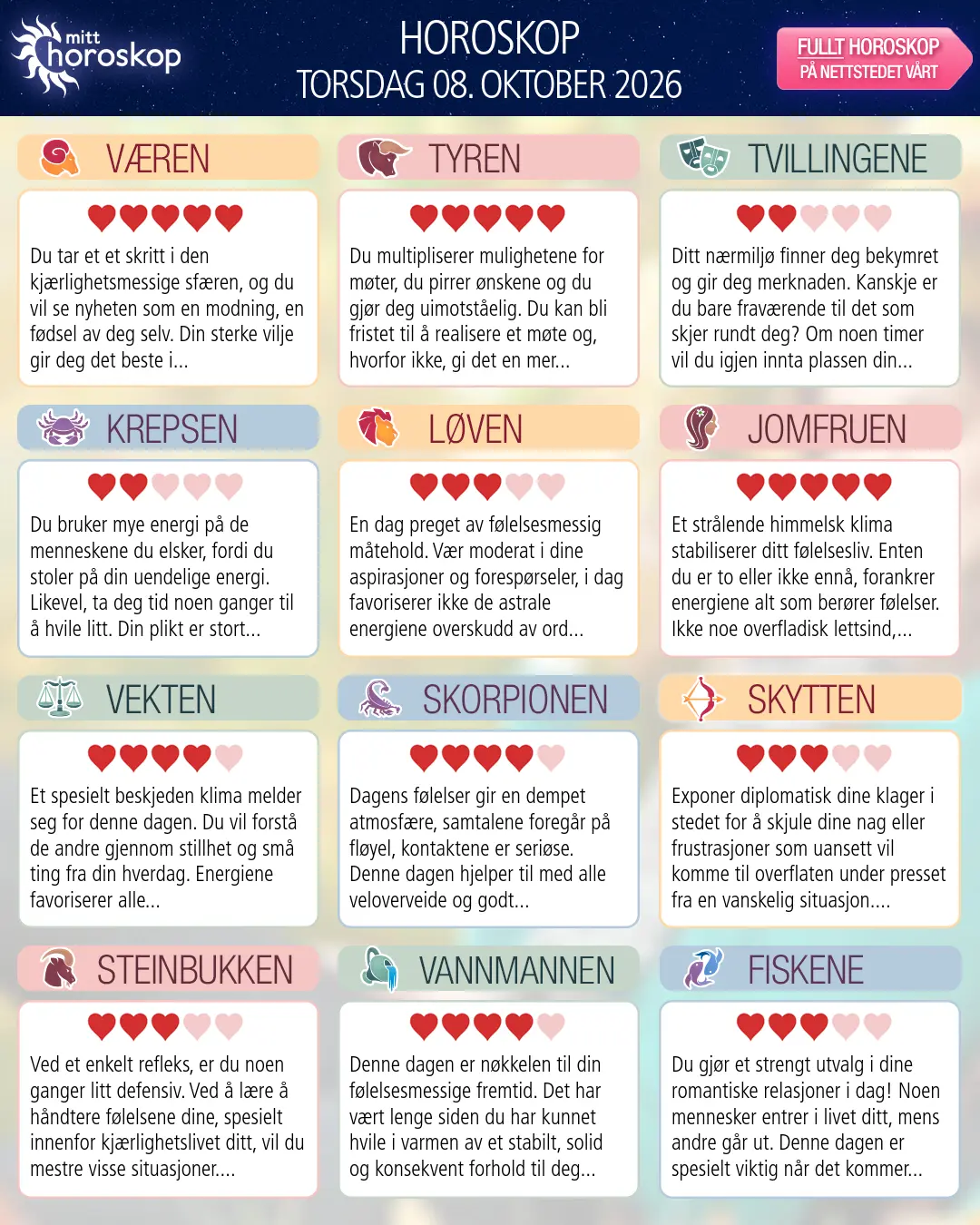 Horoskop for torsdag 8 oktober 2026