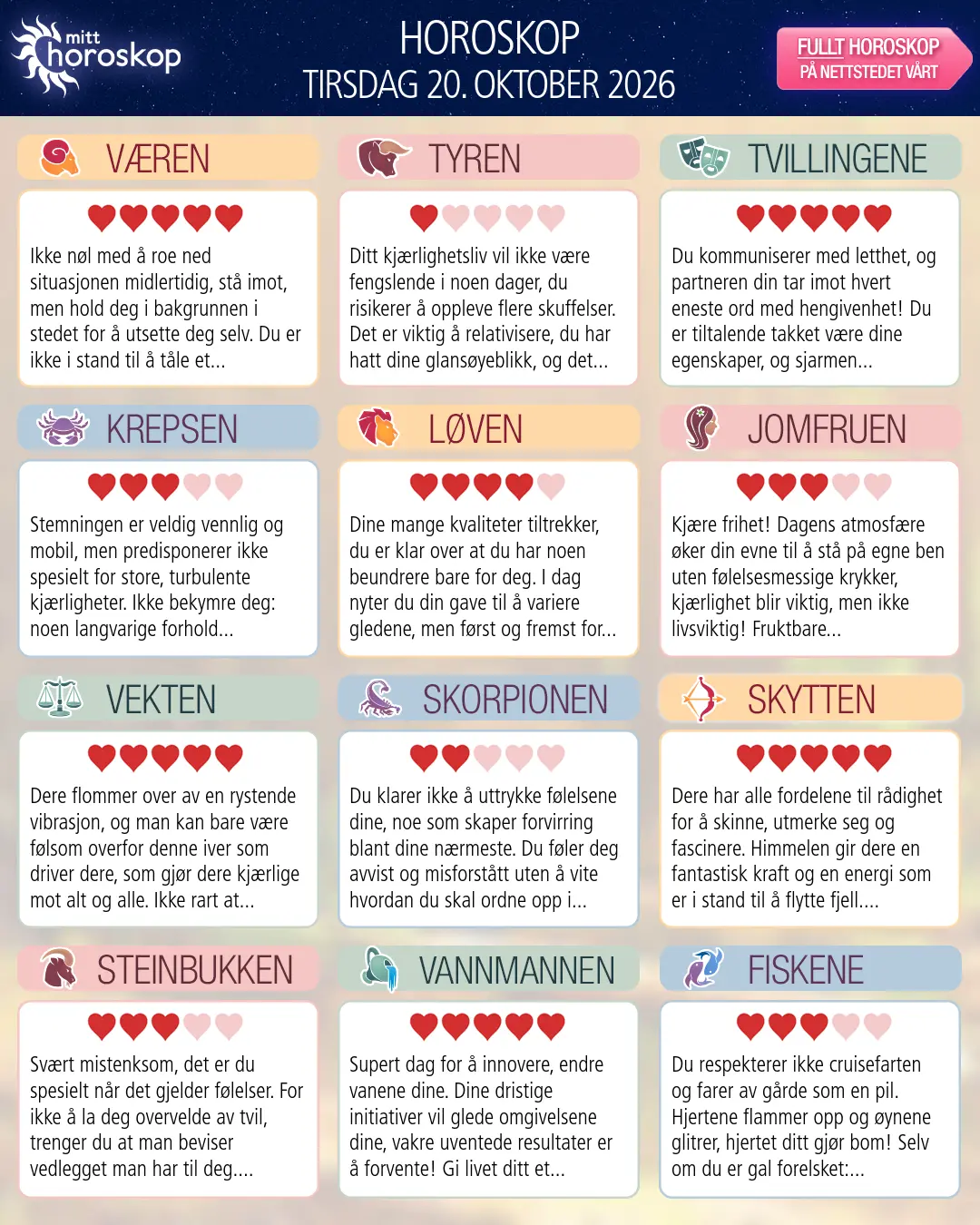Horoskop for tirsdag 20 oktober 2026